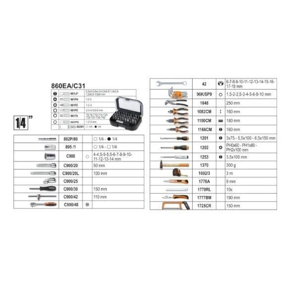 Beta 2054E/E100 100-Delige Gereedschapskoffer - 400 X 300 X 140mm - 020540020 - Afbeelding 2